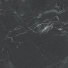 Colour Material Shots